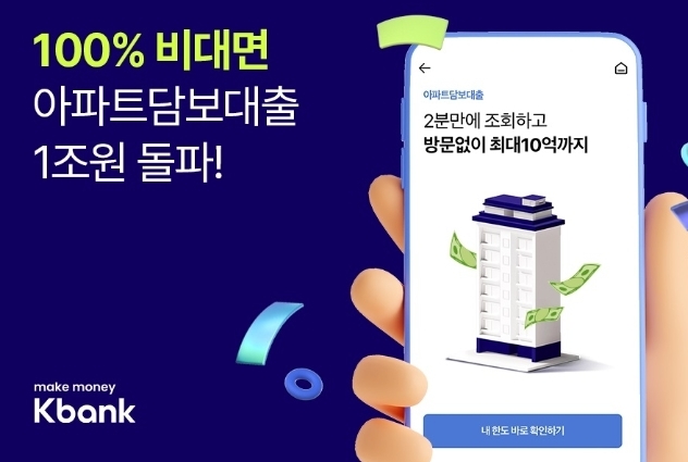 카카오뱅크 주택담보대출-은행대출금리 인하 신한, 대출금리 최대 0.5