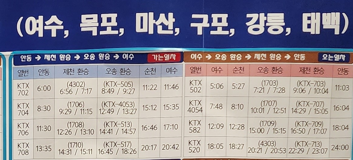 안동역 KTX 시간표 안동역 Ktx 시간표