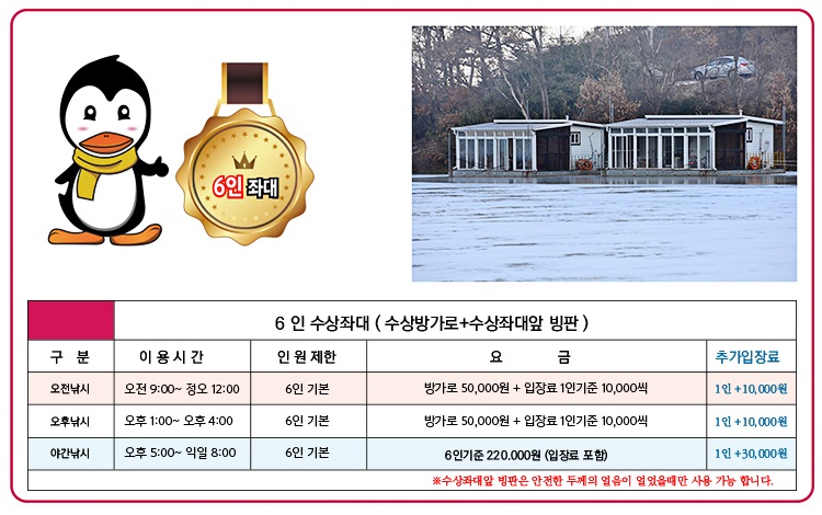 강화 빙어낚시