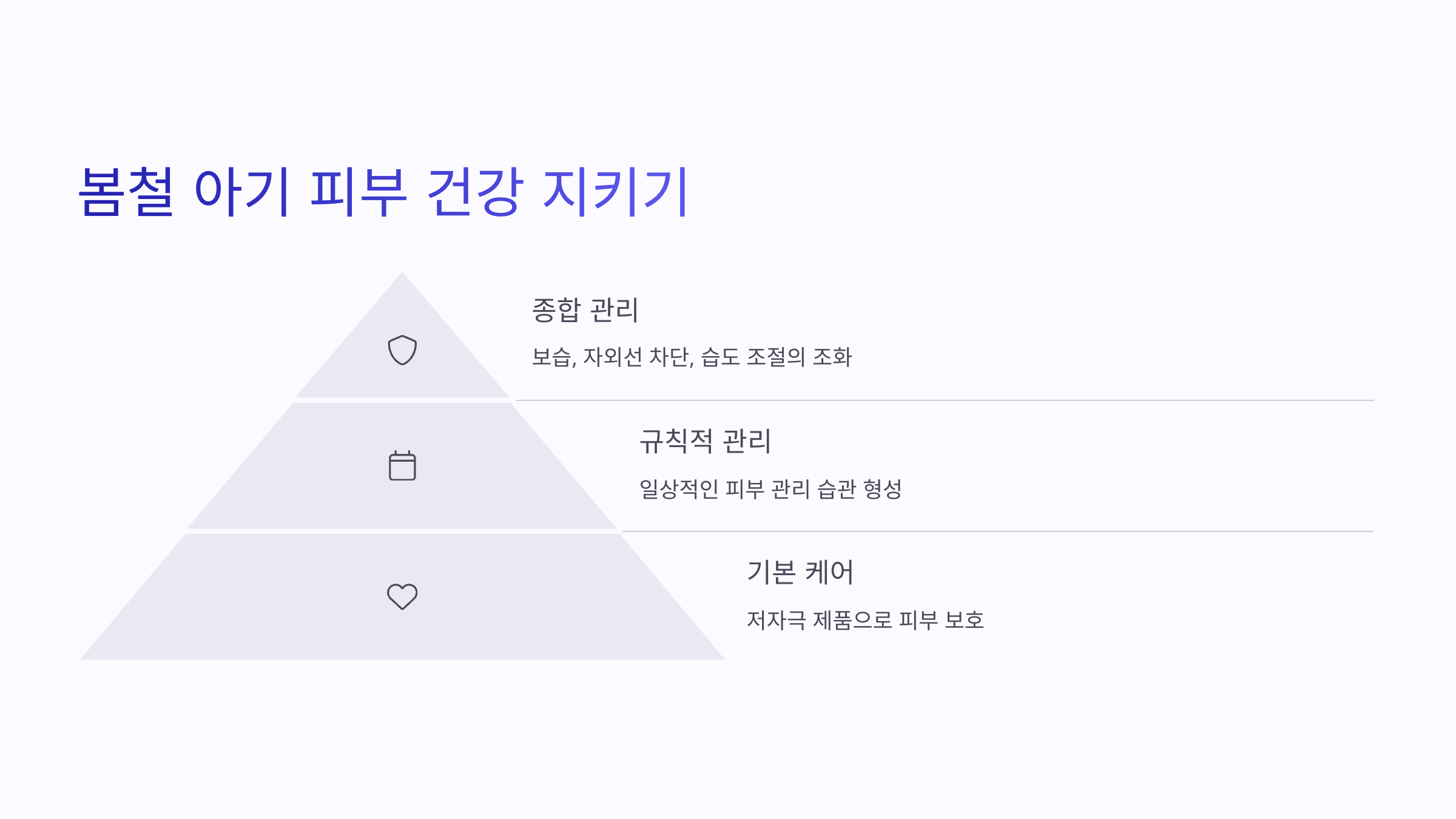 🌸 봄철 아기 피부관리: 아토피와 자외선 차단!