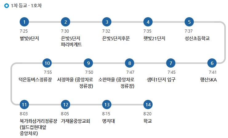 명지초 1호차 셔틀 등교 노선 시간표
