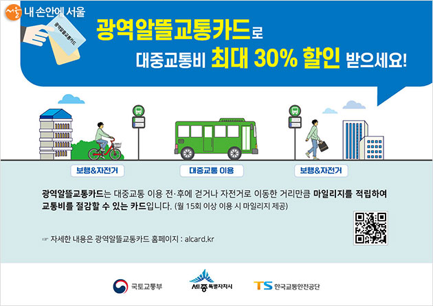  월 최대 28,600원 절감 광역알뜰교통카드!