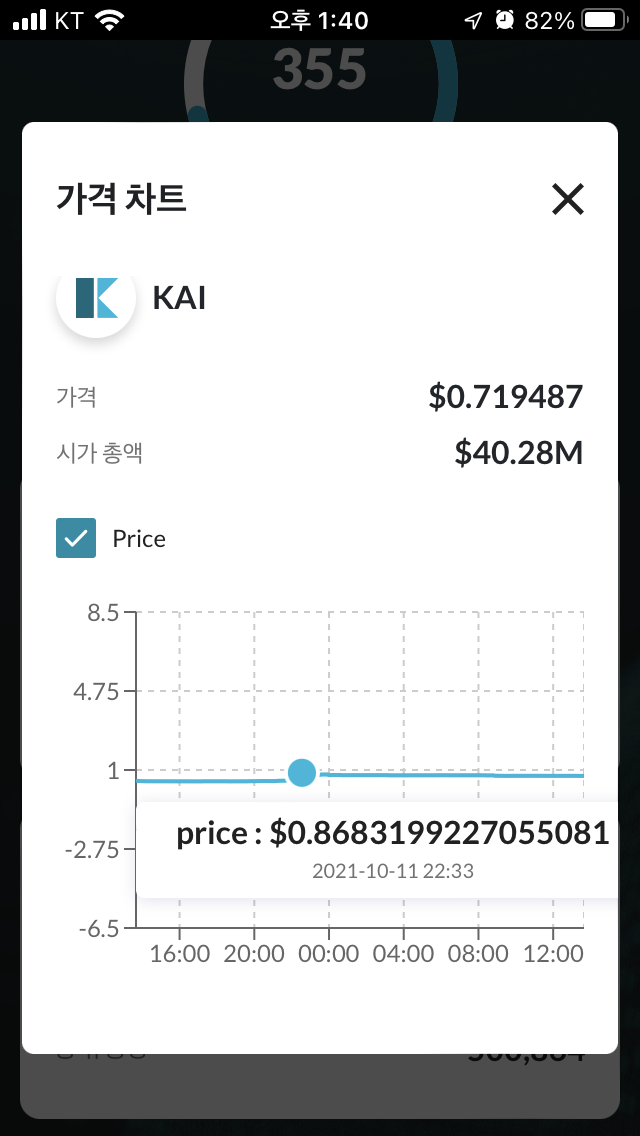  ️카이토큰 거래 가격 하락 실시간 확인, 수익 대응방법!
