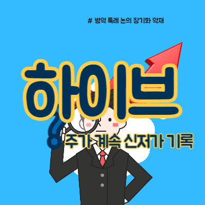  하이브 주가 저점 어디일까