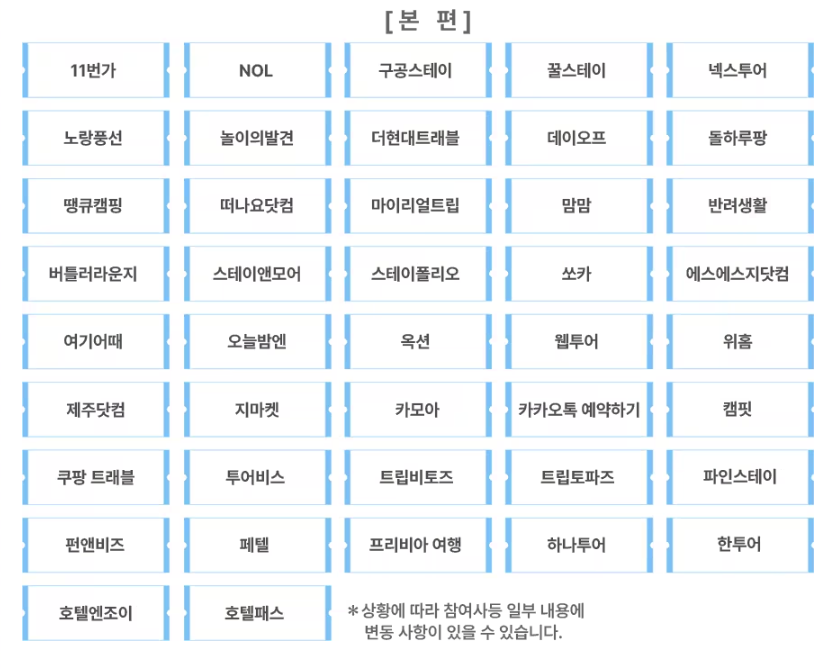 2025 숙박세일페스타, 숙박세일페스타 5월, 숙박세일페스타 6월, 숙박페스타 5월