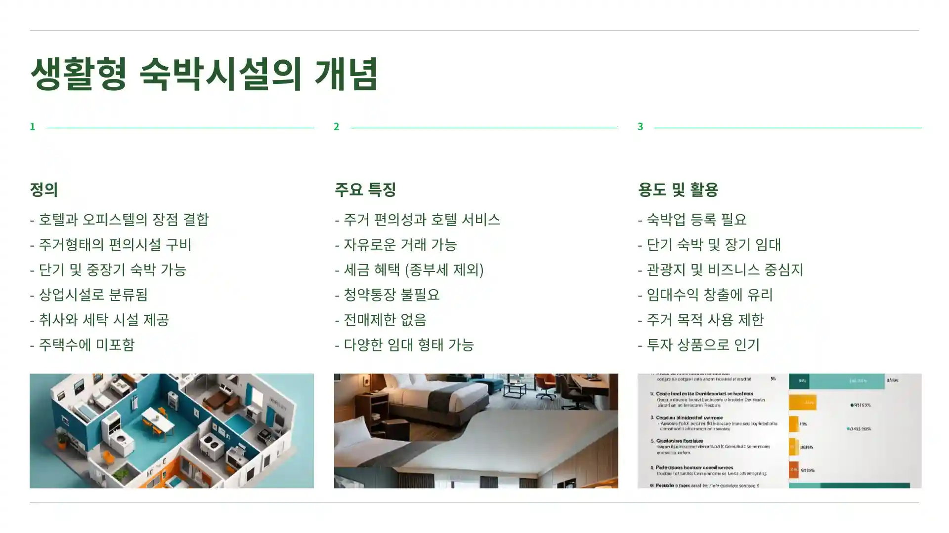 생활형 숙박시설이란