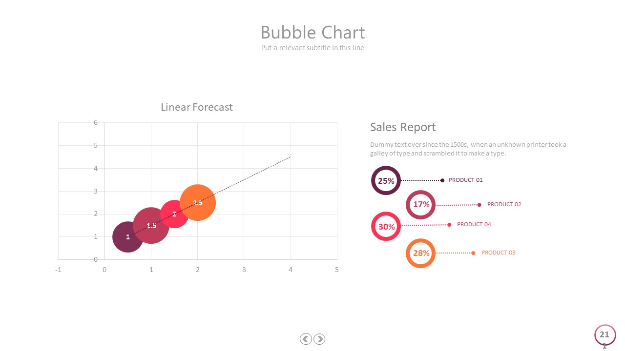  [PPT 자료] 버블차트, 산인포그래픽 (파워포인트 powerpoint 피피티 ppt 템플릿 template 다이어그램 diagram 인포그래픽 Infographic 보고서 제안서 기획서 발표자료)