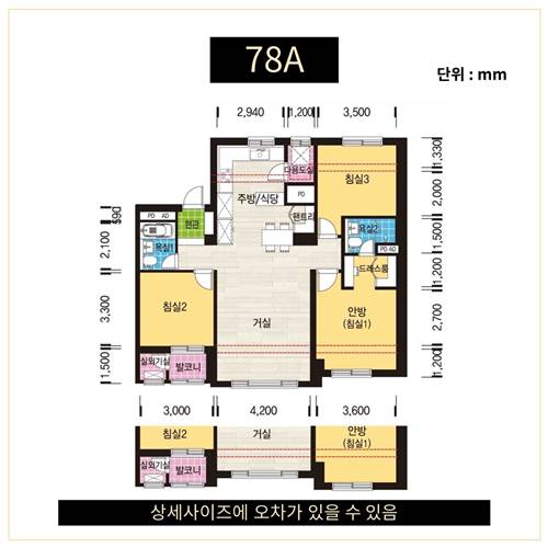 ๊ฐํฌ-ํ๋ ์ง๋์ค-์์ด-์ฌ์ด์ฆ-78A
