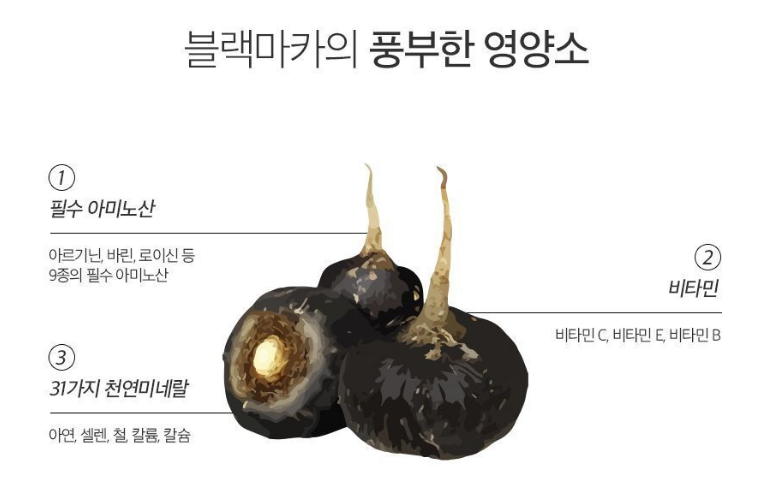 익스트림 블랙마카 효능 종류 용량 총정리 익스트림 블랙마카 효능 종류 용량 총정리