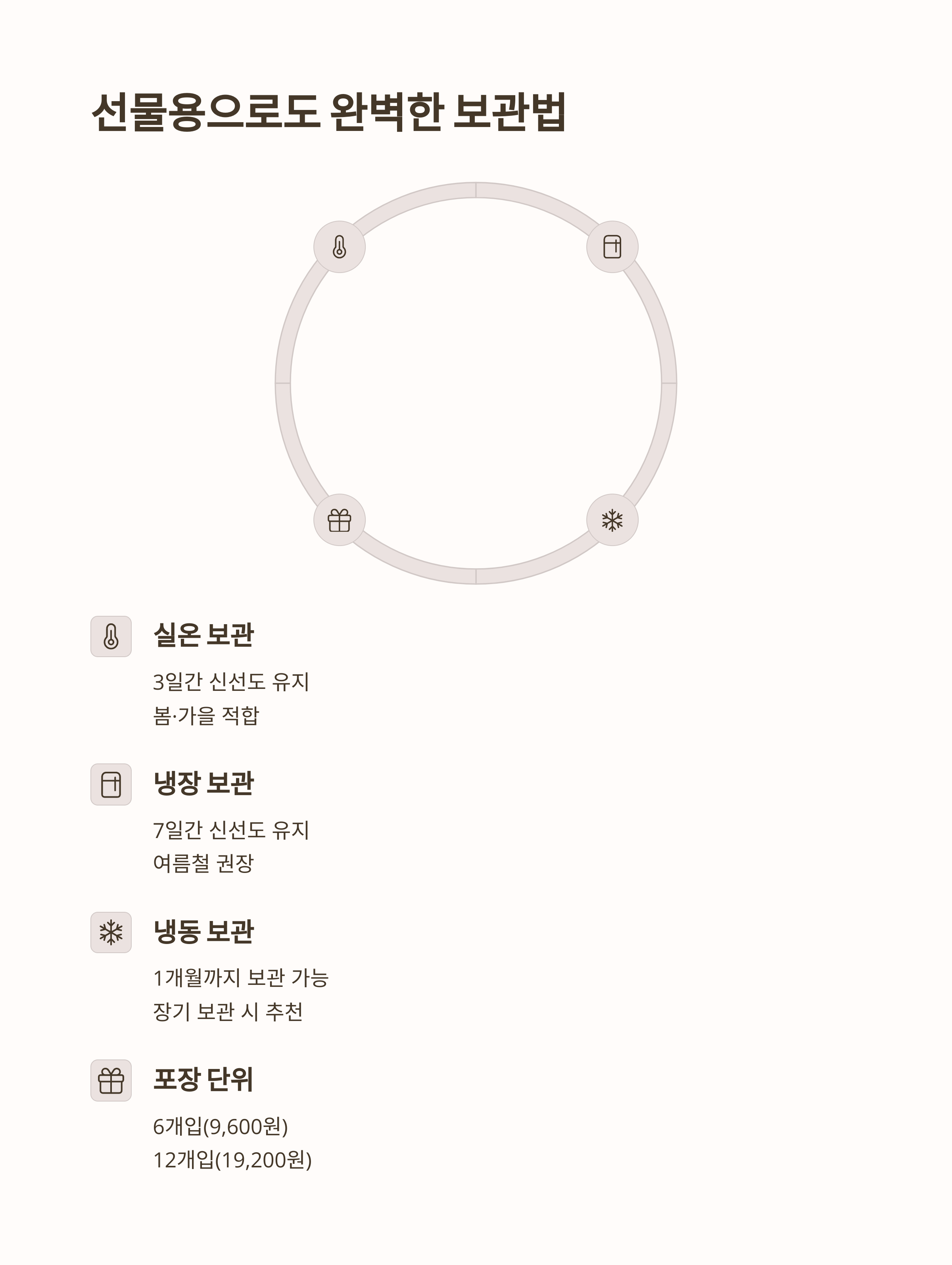 강릉샌드본점 이미지
