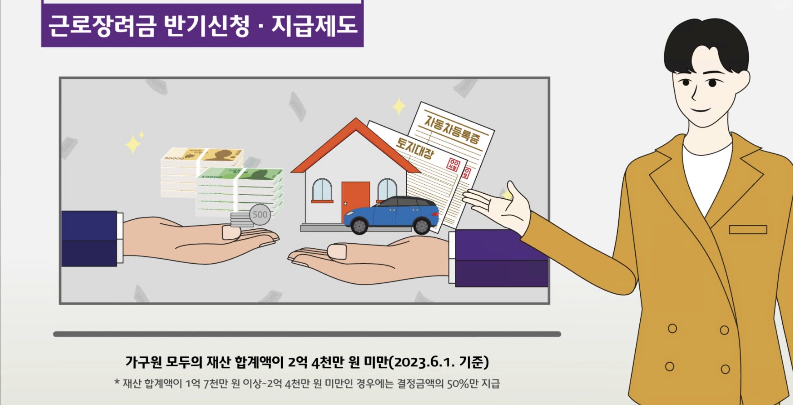 근로장려금 관련이미지