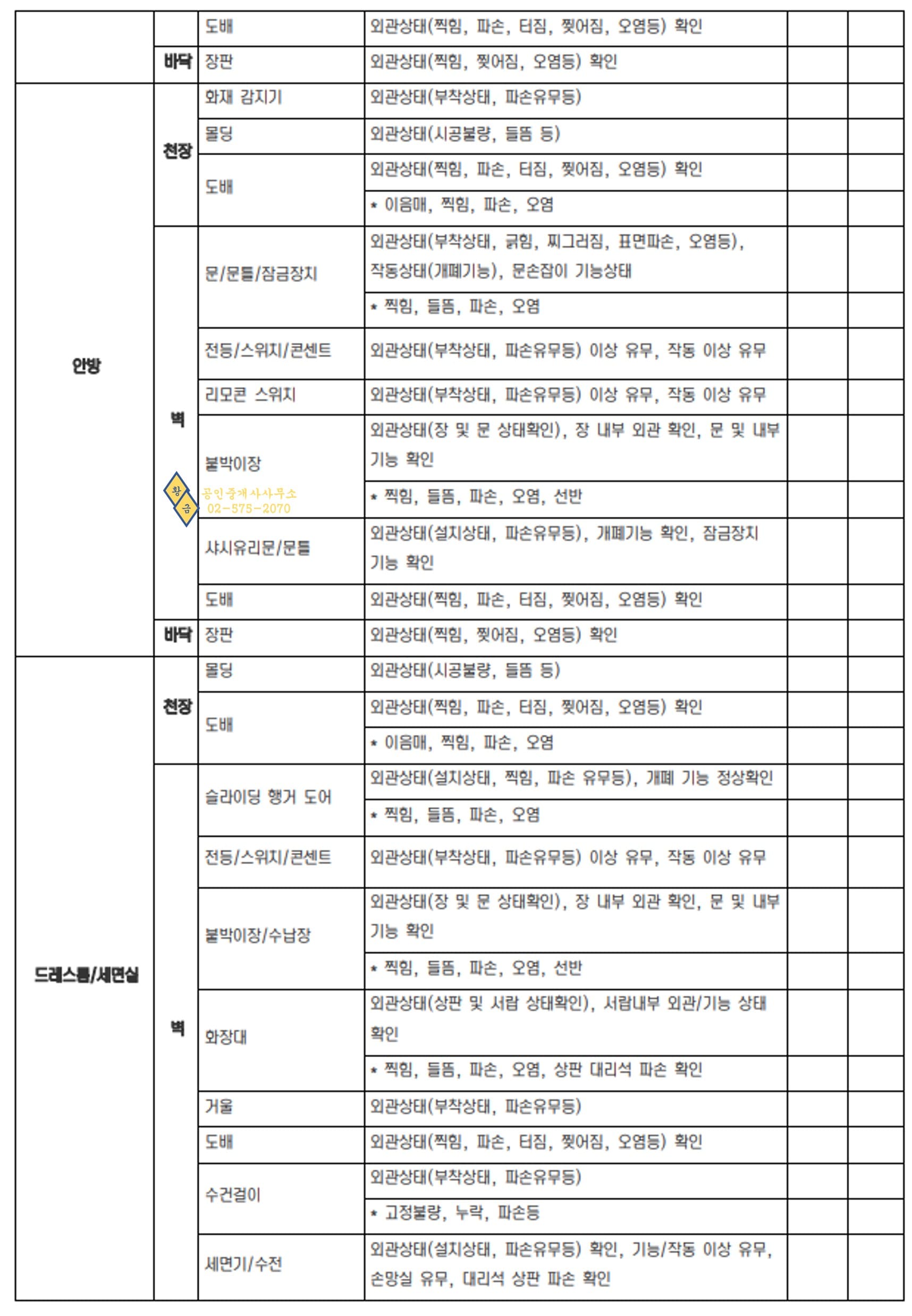 체크리스트6
