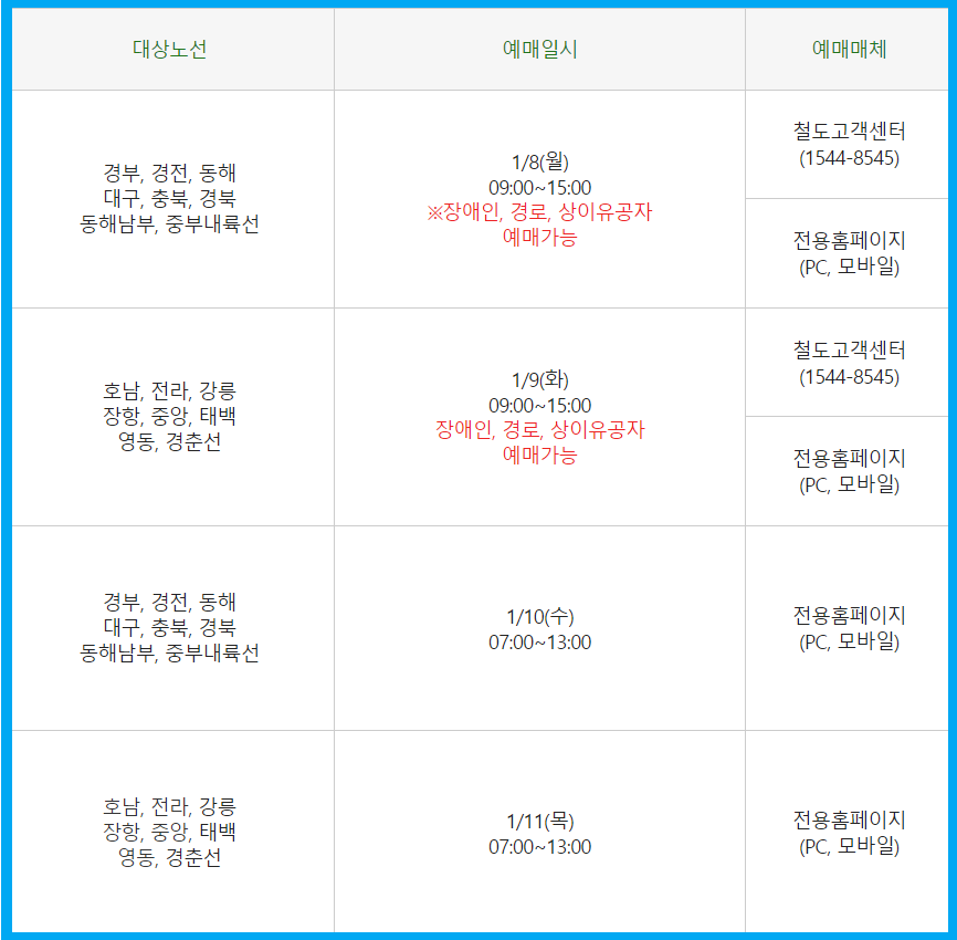 ktx 예매