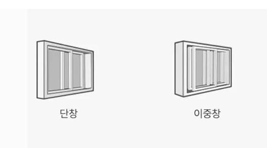 창문형에어컨