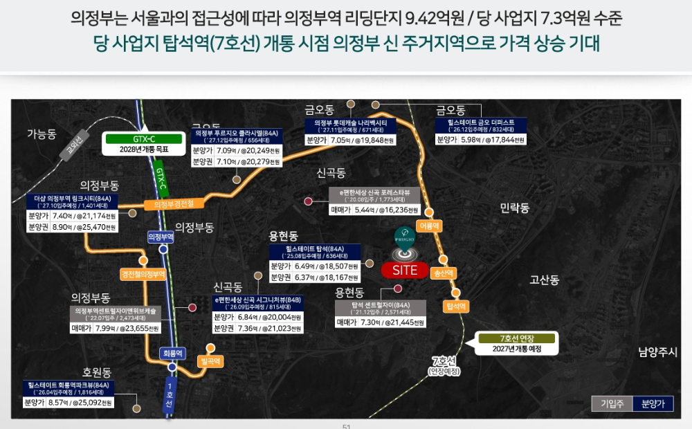 티스토리