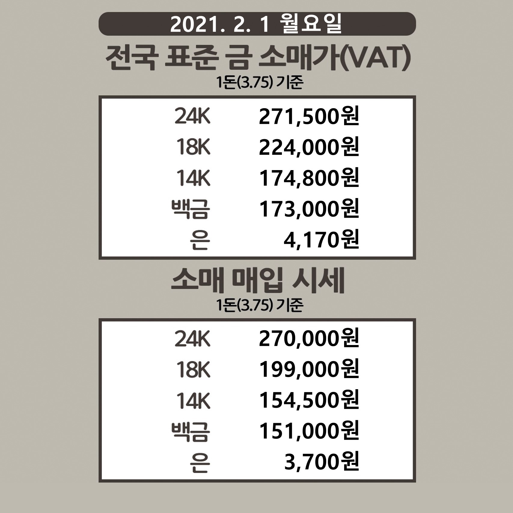 오늘의금시세 전국 표준 금 소매가