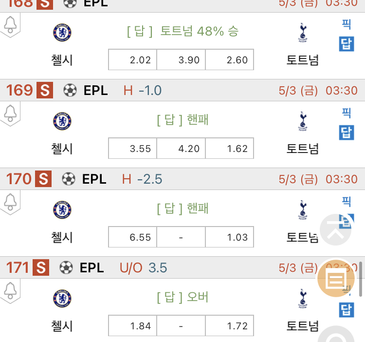 [진짜총판] 5월3일 첼시 VS 토트넘 해외축구분석