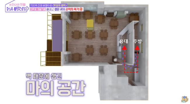 손대면 핫플 동네 멋집