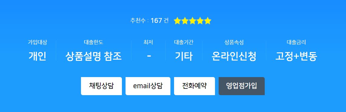  NH농협 내집마련디딤돌 대출 대상 및 한도, 금리 알아보기