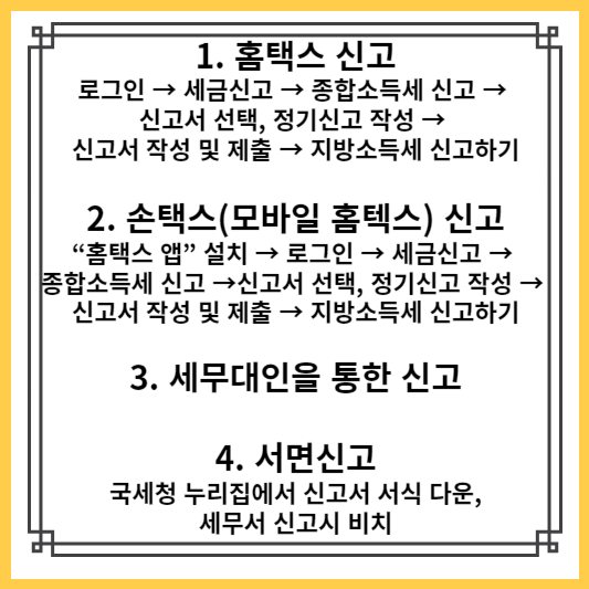 종합소득세 모두채움 대상자