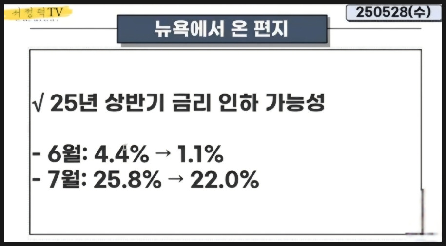 희소식 이미지