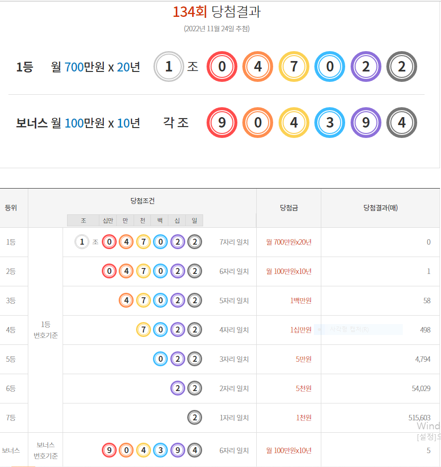  [동행복권] 제134회 연금복권720+ 당첨번호 / 배출점 / 당첨금 지급 수령방법 당첨자 소감
