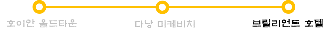 베트남 다낭 호이안 여행