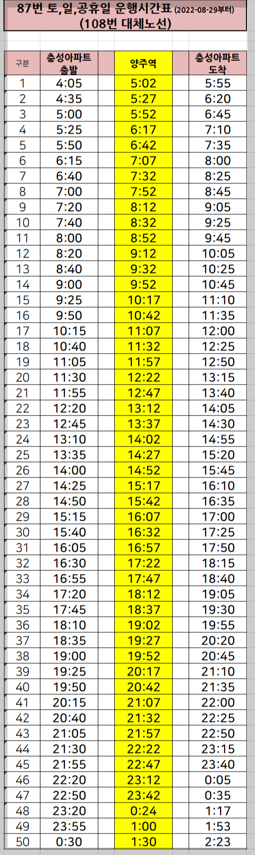 양주교통 87번 버스 공휴일&#44; 토요일&#44; 일요일 운행시간표