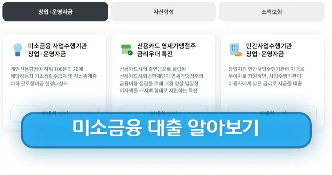 정부지원 저금리 서민대출 자격 종류