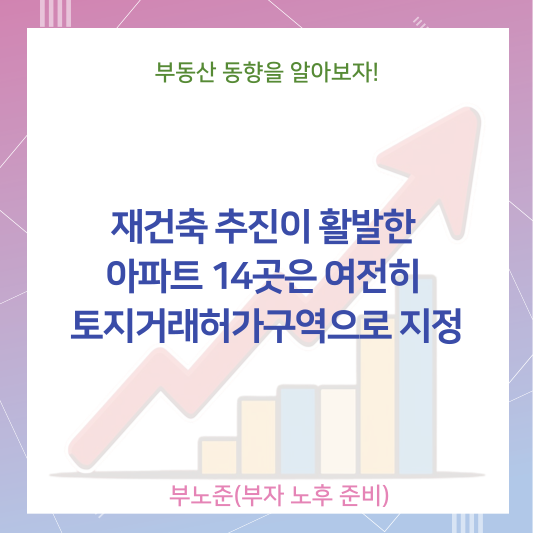 유지되는 지역