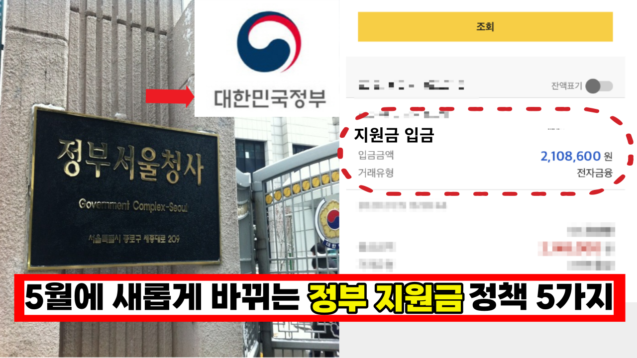  '엄청난 혜택이 쏟아진다' 5월에 새롭게 바뀌는 지원금 정책 5가지