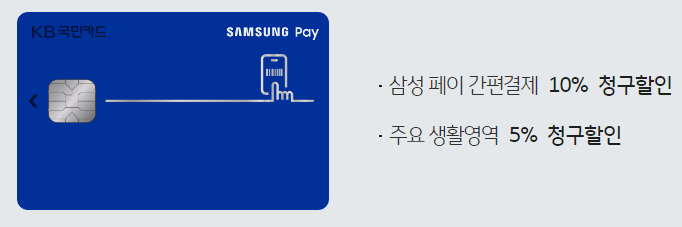  삼성페이 KB국민카드