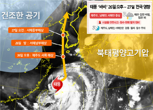  태풍 바비 경로