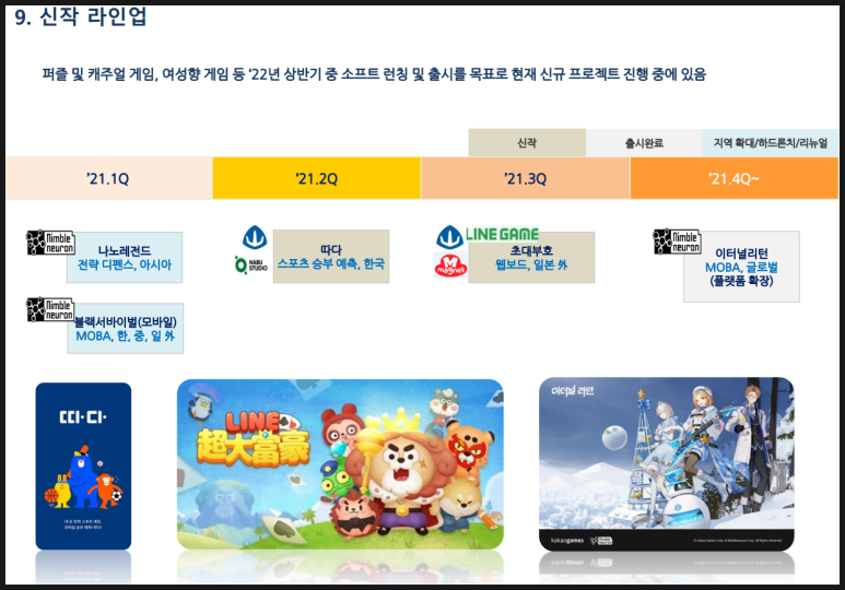 크래프톤 메타버스 [관심 종목] 메타버스, 크래프톤, 14