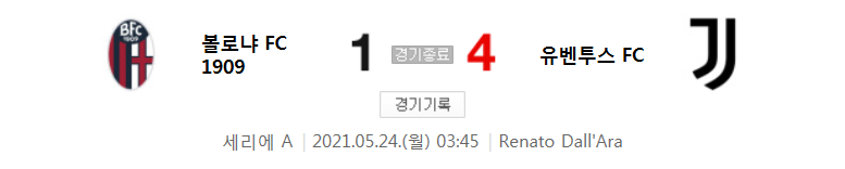  세리에 A / 2021년 5월 24일 경기 - 볼로냐 FC 1909(1) VS 유벤투스 FC(4) 축구 하이라이트