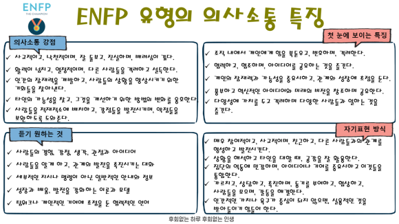  ENFP 유형의 의사소통 특징