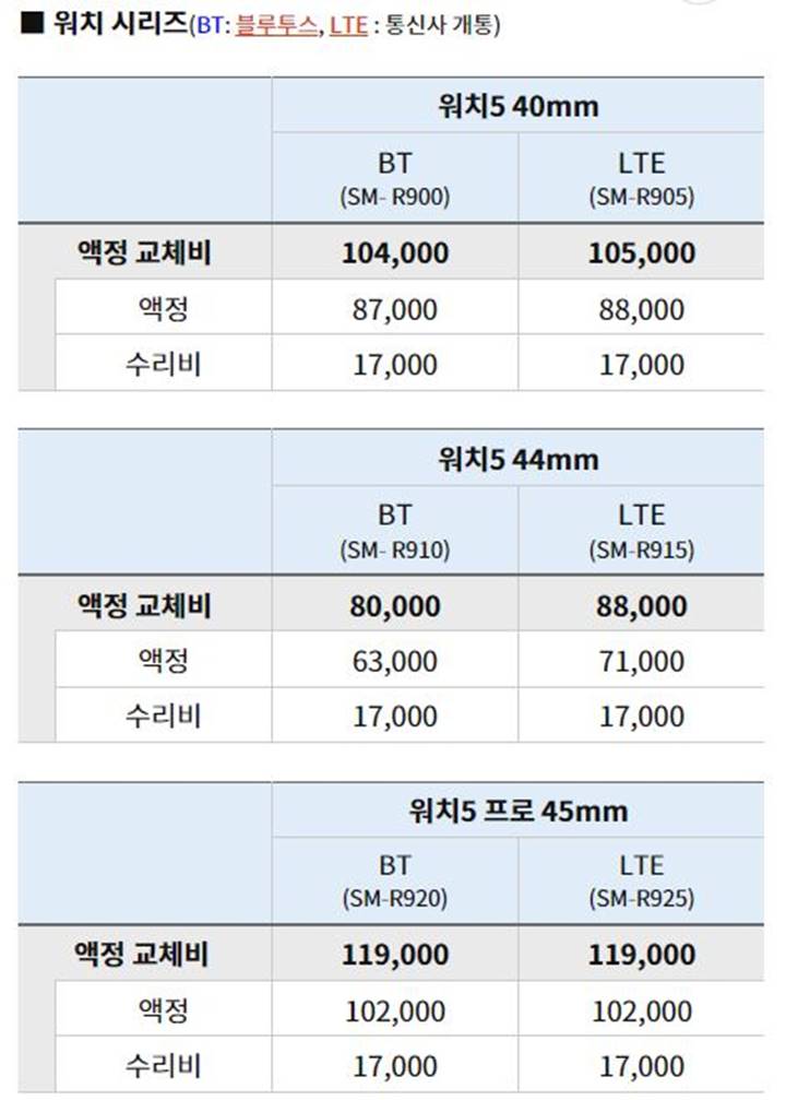삼성-갤럭시-워치5-40mm-4mm-프로45mm-액정-수리비-교체비-수리-교체-비용-Feat-가격-총-정리