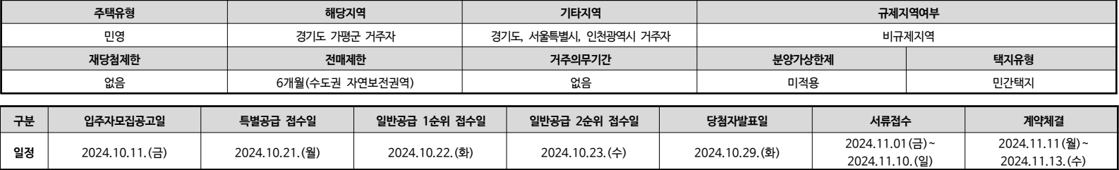 청평-수자인-더퍼스트-단지주요정보