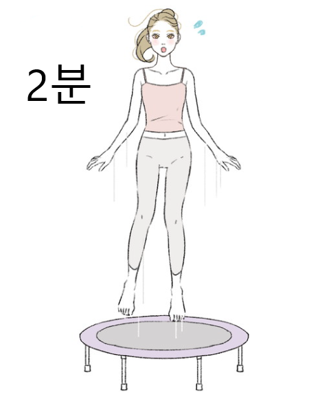  즐겁고 효율적인 트램펄린 다이어트