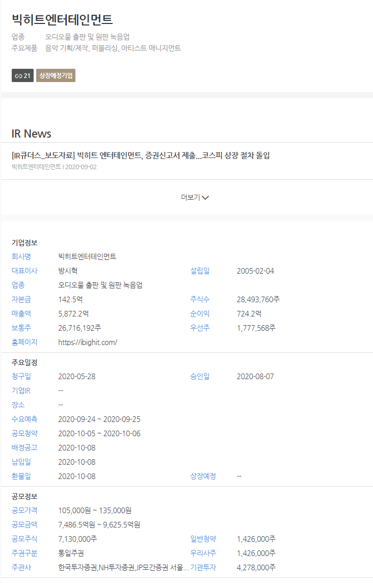  빅히트엔터테인먼트 청약 공모.