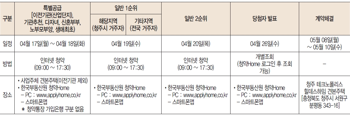 청주테크노폴리스힐데스하임-18