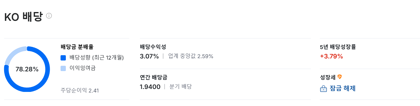 코카콜라 배당정책