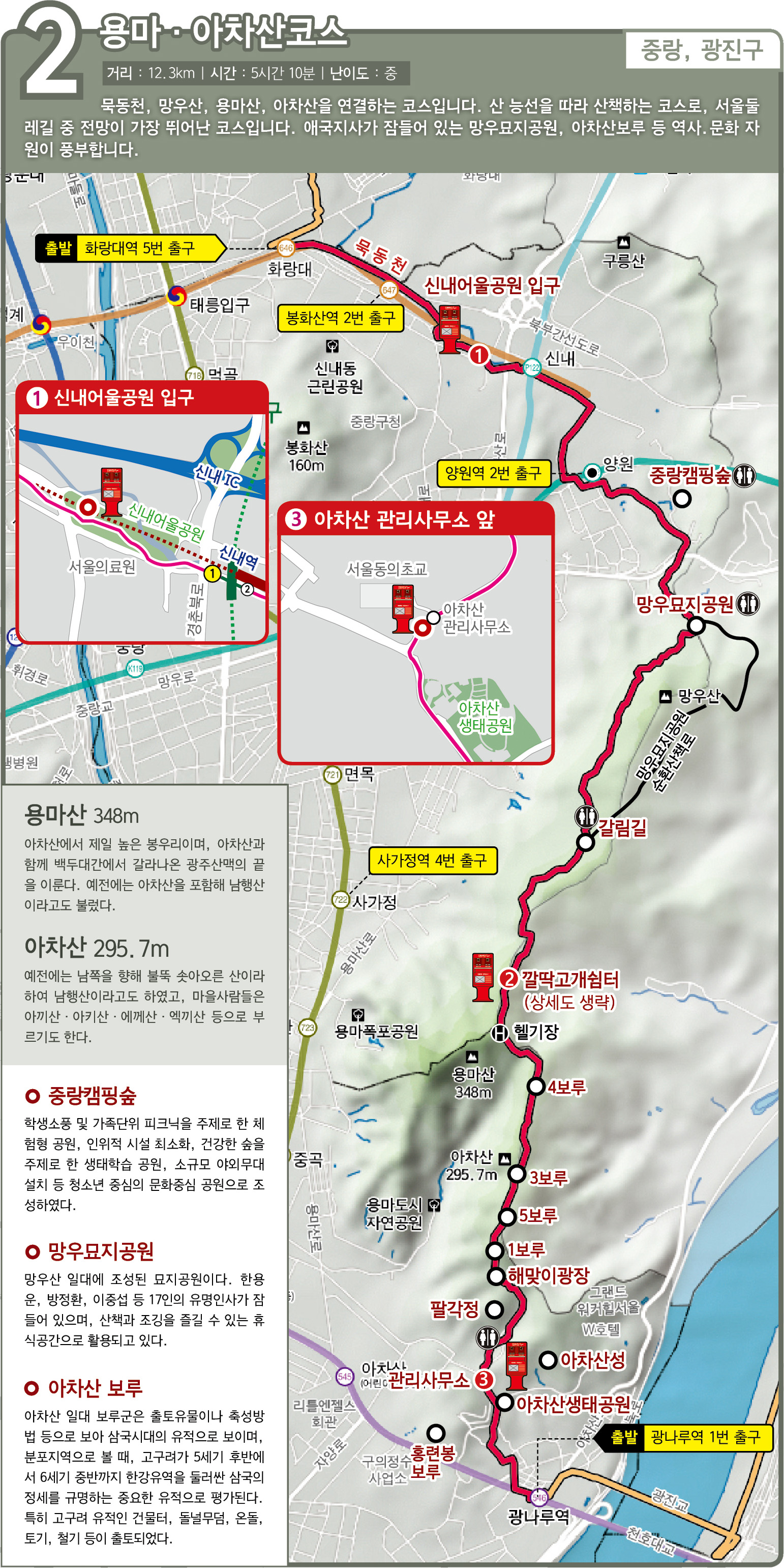서울 둘레길 2코스 용마 아차산코스 산책