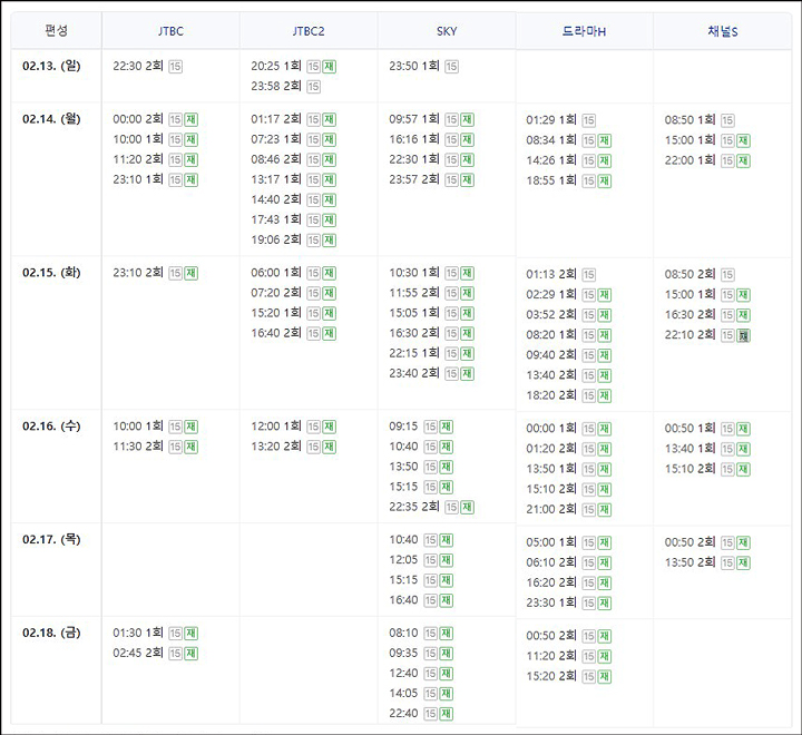 기상청사람들 인물관계도 등장인물 기본정보 넷플릭스 재방송 재방송 정보