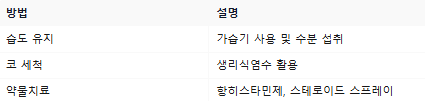 코막힘 뚫는법