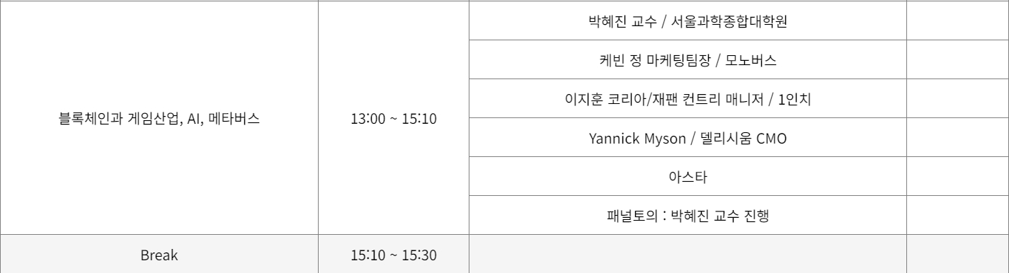 비트코인 블록페스타 2023 프로그램
