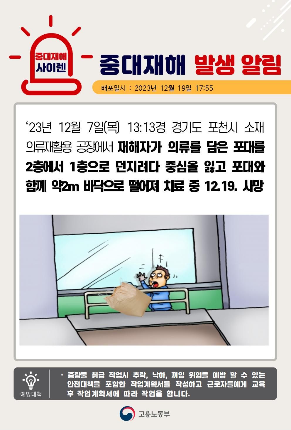 포대를 2층에서 1층으로 던지려다 중심을 잃고 떨어짐(2m)