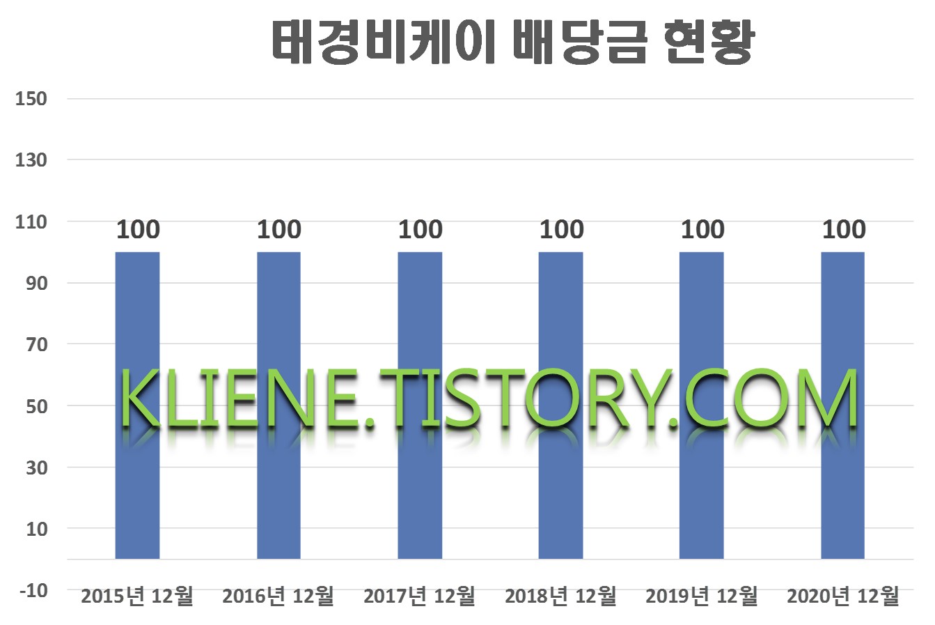 비케이시스템 이미지