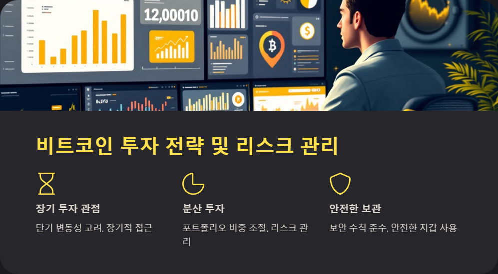 투자전략