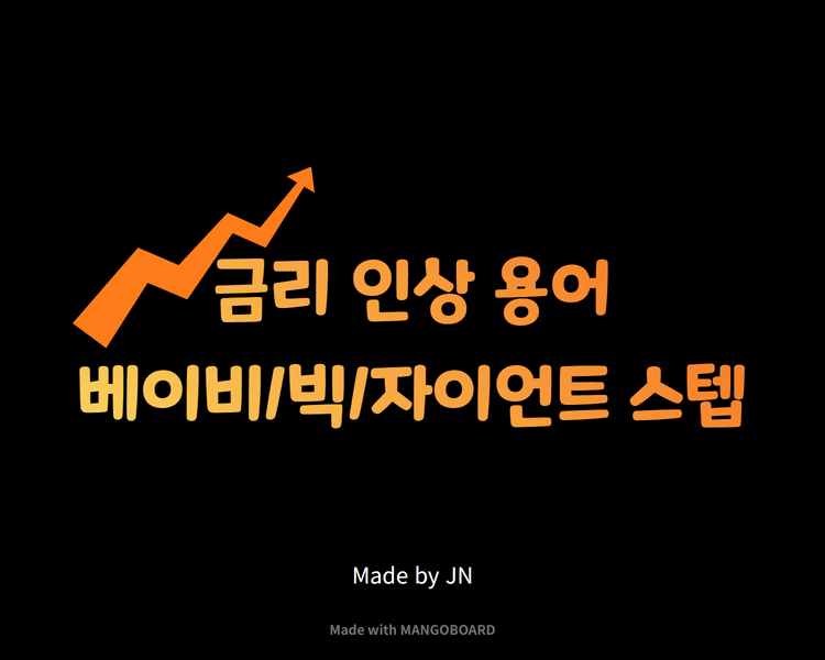  금리 인상 용어/bp/베이비스텝/빅스텝/자이언트스텝
